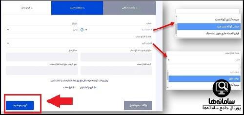 مراحل افتتاح حساب بانک صادرات غیر حضوری